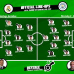 aufstellungen: teilnehmer: real madrid gegen manchester city