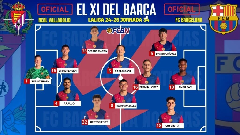 aufstellungen: teilnehmer: real valladolid gegen fc barcelona