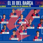 aufstellungen: teilnehmer: real valladolid gegen fc barcelona