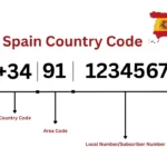 +34 vorwahl